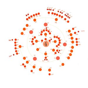 Tractatus Cryptex proposition 4.jpg